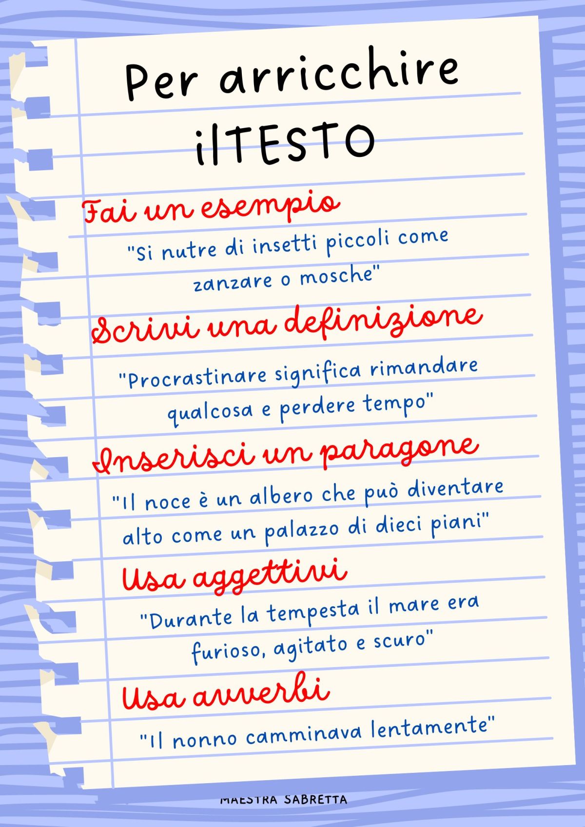 ARRICCHIRE IL TESTO –&nbsp;poster
